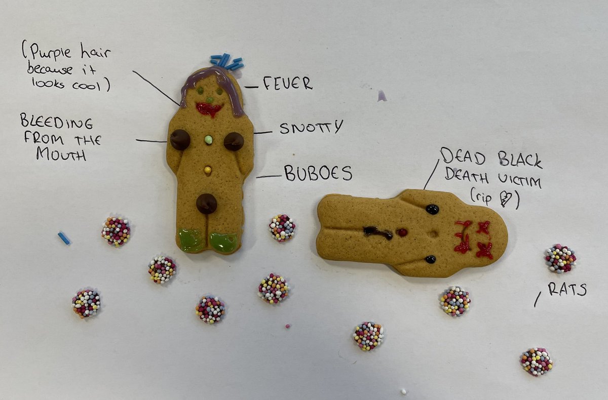 Hums_SJP's tweet photo. HISTORY: Year 11 have been making edible Black Death victims in lesson today. And then of course, tucking into them! https://t.co/RxYnHLwESJ