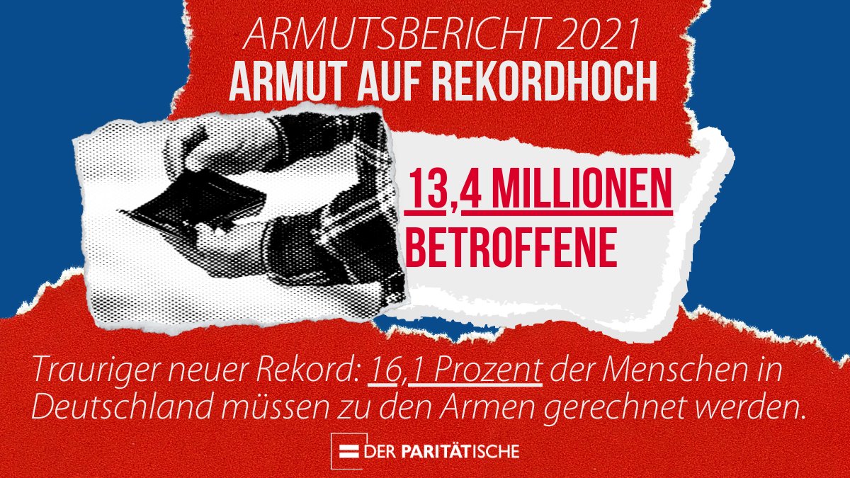 ❗️13,4 Mio. Menschen müssen in Deutschland zu den Armen gerechnet werden. Das ist neuer, trauriger Rekord und nur eine von vielen erschreckenden Zahlen unseres heute erschienen Armutsberichtes. An die neue Bundesregierung: #ArmutAbschaffen – jetzt⏰❗️
👉der-paritaetische.de/armutsbericht