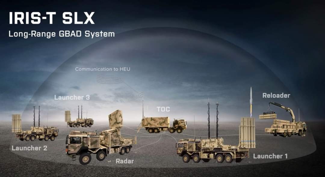 The First Batch of the IRIST SLM meduimrange air defense system had