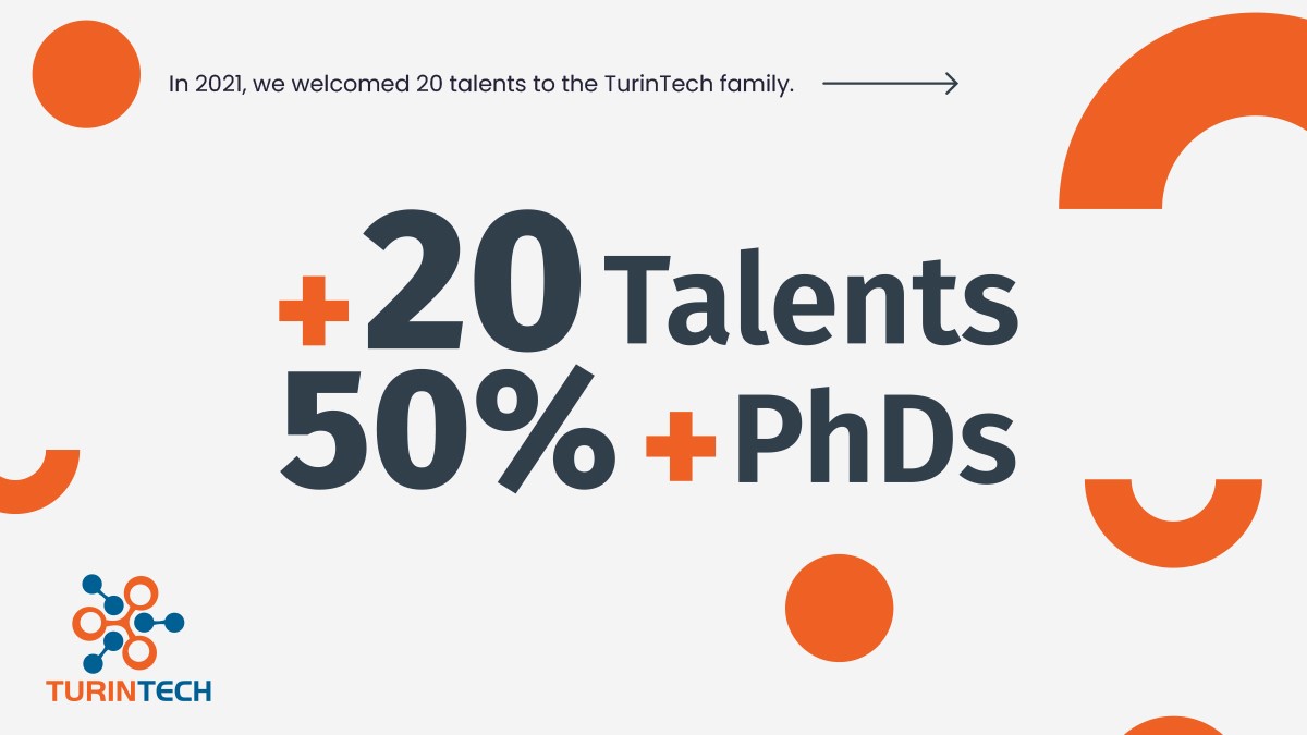 turintechai's tweet photo. In 2021, we welcomed 2️⃣0️⃣ talents to #TurinTechFamily. More than 50% of our team are #PhD 🎓 holders in #ComputerScience.
👋Meet the team behind the next generation #AIoptimisation platform: https://t.co/VOLG2qgT22
#TurinTechin2021 #deeptech #AI #ML https://t.co/nagJiF4W8v
