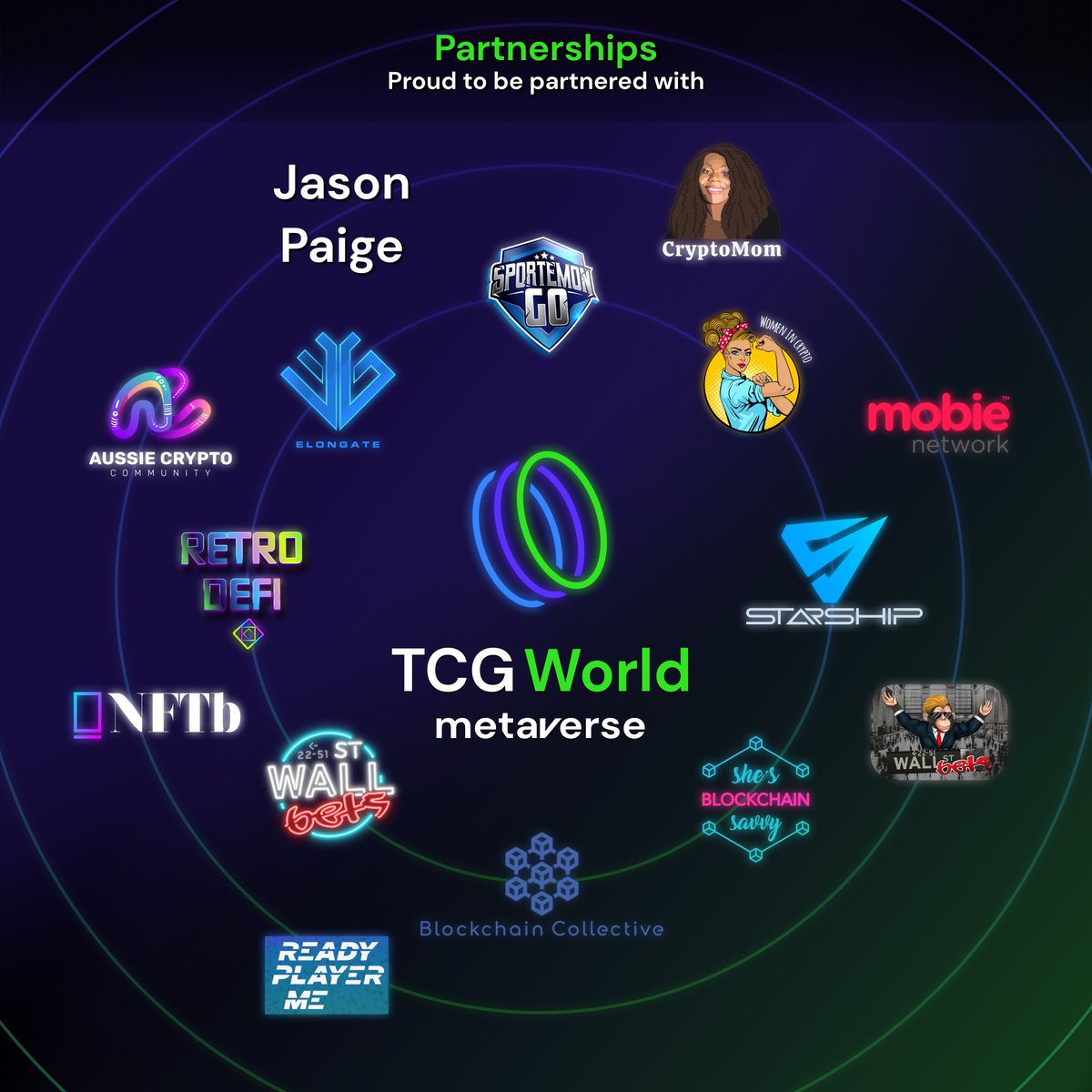 PlayTCGWorld's tweet photo. Partnership highlight 🔥

👉 @elongateog 
💣 $EG
🌏https://t.co/2Oca3OwqrG
⚡️#donate to charitable causes👀

#Metaverse #PlayToEarn #NFTGame #GameFi #NFTGaming #P2E #DeFi https://t.co/3PeiRa8eLB