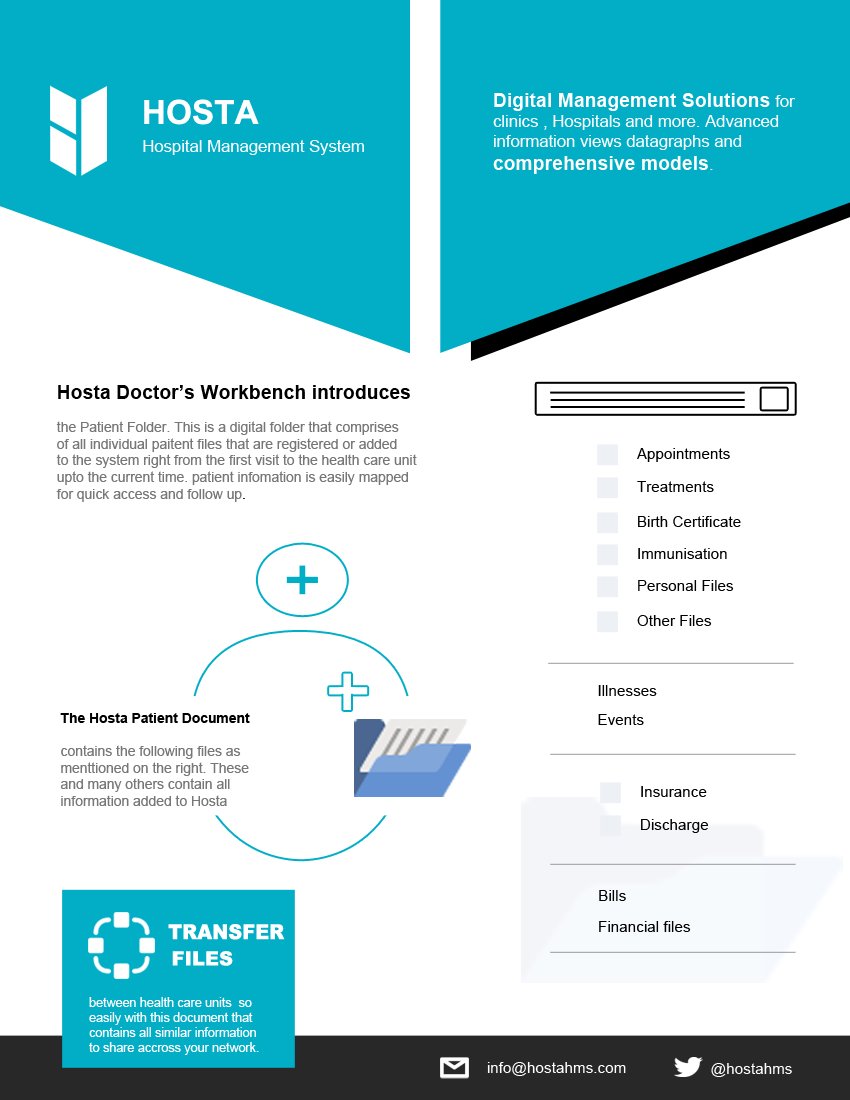 Hosta is comprehensive on Patient File Management!!!