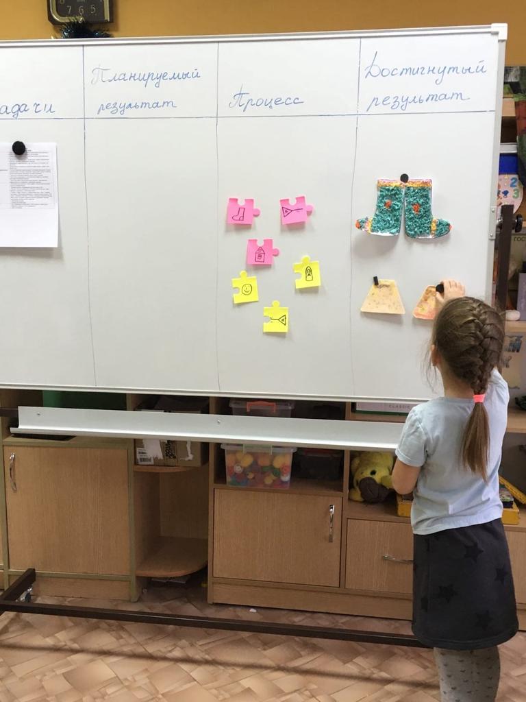 В нашем детском саду продолжает свою деятельность Инновационная апробационная площадка, реализующая проект "Развитие основ функциональной грамотности посредством технологии Education Baby-Scrum"
Дети с удовольствием и энтузиазмом принимают участие, несмотря на сложности.