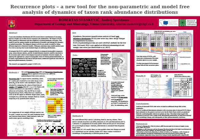 AndrejSpiridon4's tweet photo. 2) "#Recurrence_plot s – a new tool for the non-parametric and model free analysis of dynamics of taxon rank abundance distributions" by Robertas Stankevič 2/3 https://t.co/VpDa4ydgVp