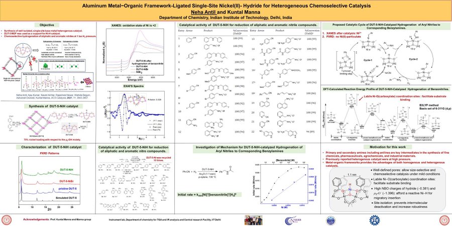 ChemicalScience's tweet photo. The #InorgChem winner for the Leaders in the Field symposium #chemsci2021poster competition @ChemSci_JNCASR is... @Nehaantil6 🎉🎉

Congratulations on your wonderful poster on aluminum MOF ligated single-site Ni(II) hydride catalysts for heterogeneous chemoselective catalysis! https://t.co/ahrx6a6ik1