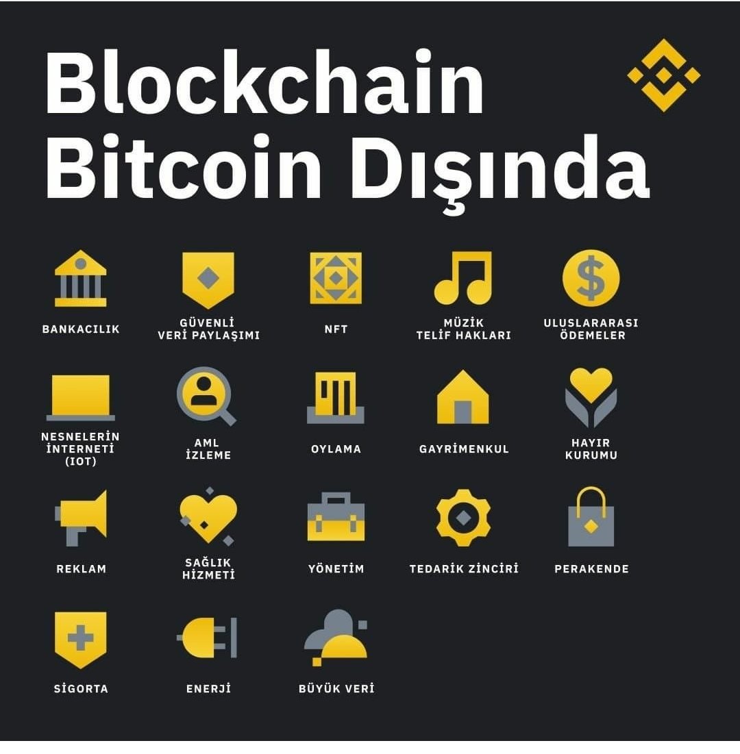 Blockchain sadece #Bitcoin değildir ne işe yaradığını bilmeden para kazanılmaz