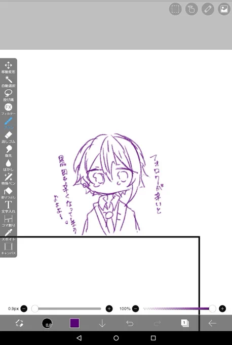 雑すぎて死んでしまったrkgk 