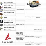 Photo by Palmer Trinity Boys Basketball (@PTSFalconsMBB)