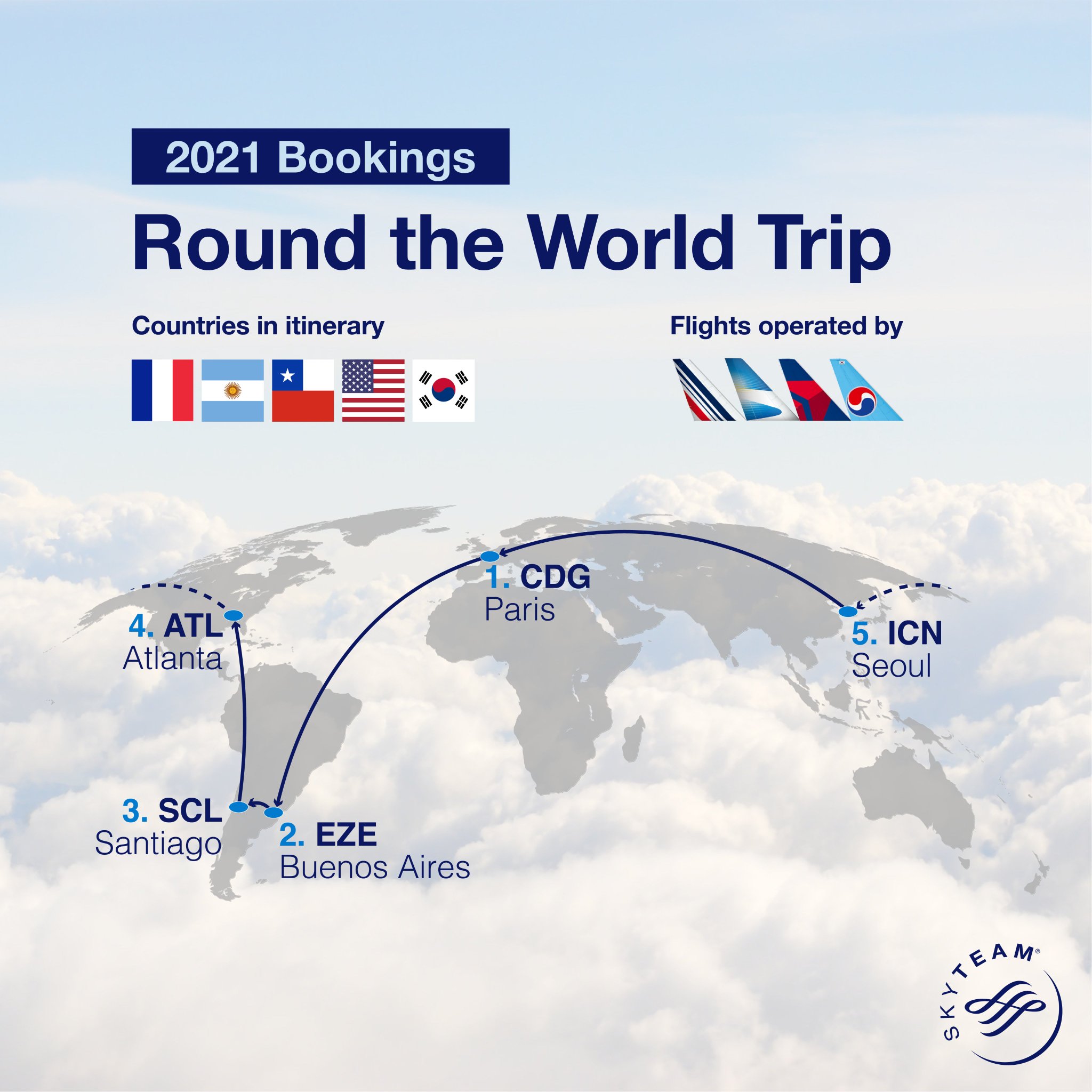 Round the world ticket skyteam on sale