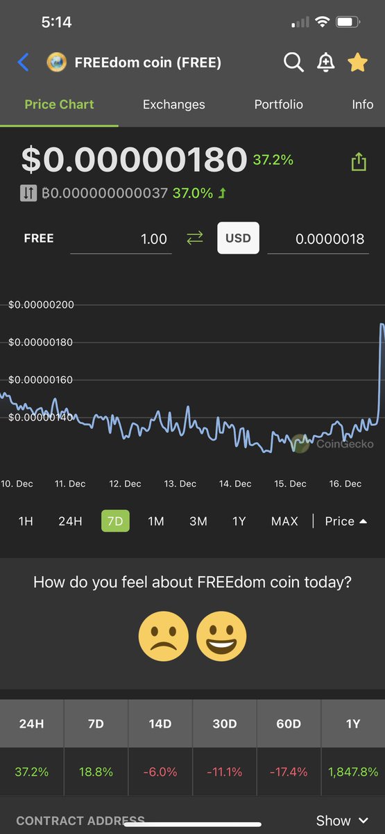 #buyfreecoin and don’t get left behind.