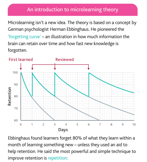 brookgrahamltd's tweet photo. Have you read our latest research on the science behind micro-learning to encourage more inclusive behaviours? https://t.co/c76h6qag3R https://t.co/9iuJQan86y