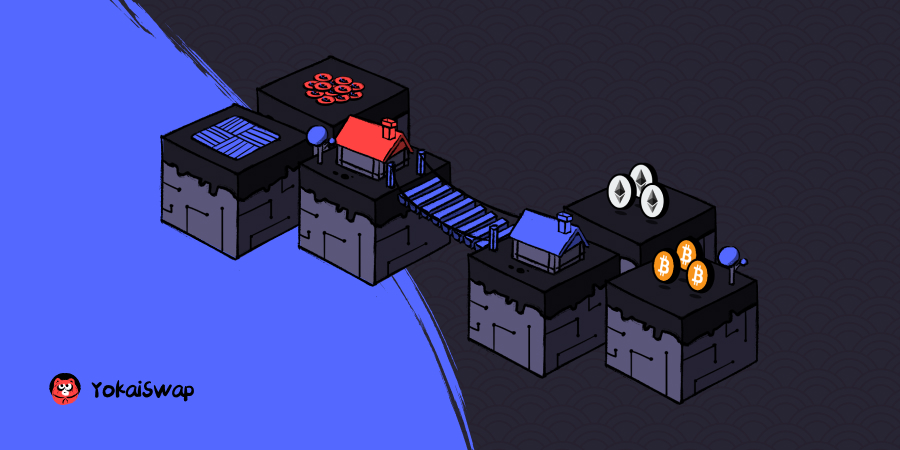 yokaiswapnervos's tweet photo. Thanks to #Forcebridge and #godwoken by @Nervosnetwork❤️‍🔥

#YokaiSwap has #interoperable capabilities, assets can be bridged from Layer 1️⃣ to Layer 2️⃣, allowing assets like $CKB to be traded and paired on the platform! 🚀🌉

$ADA bridge is also coming soon! Stay tuned. 🙌🏼 https://t.co/Fabv4npZVt