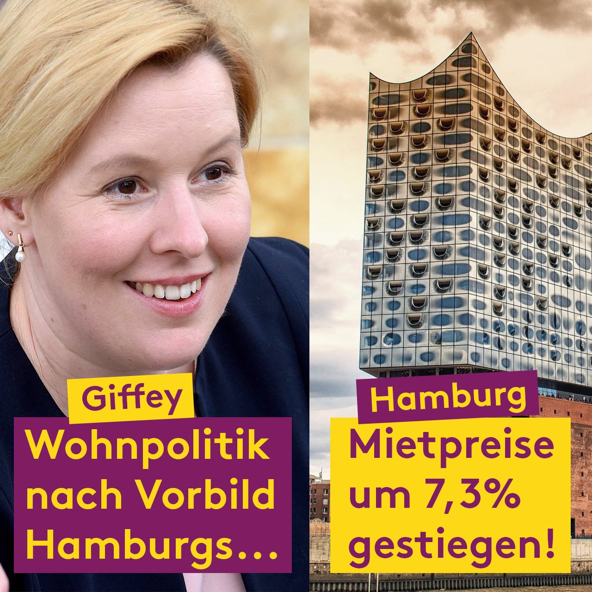 dwenteignen's tweet photo. Frau Giffey fabuliert irgendetwas von einem „Runden Tisch mit der Immobilienwirtschaft“ wie in Hamburg. Ein Blick in die Hansestadt zeigt jetzt: Die Mieten sind dort seit 2019 um 7,3% gestiegen. 🤯 Dieses Modell ist ganz offensichtlich gescheitert!

👉 https://t.co/hfkCuxBD8W https://t.co/UdSl5or626