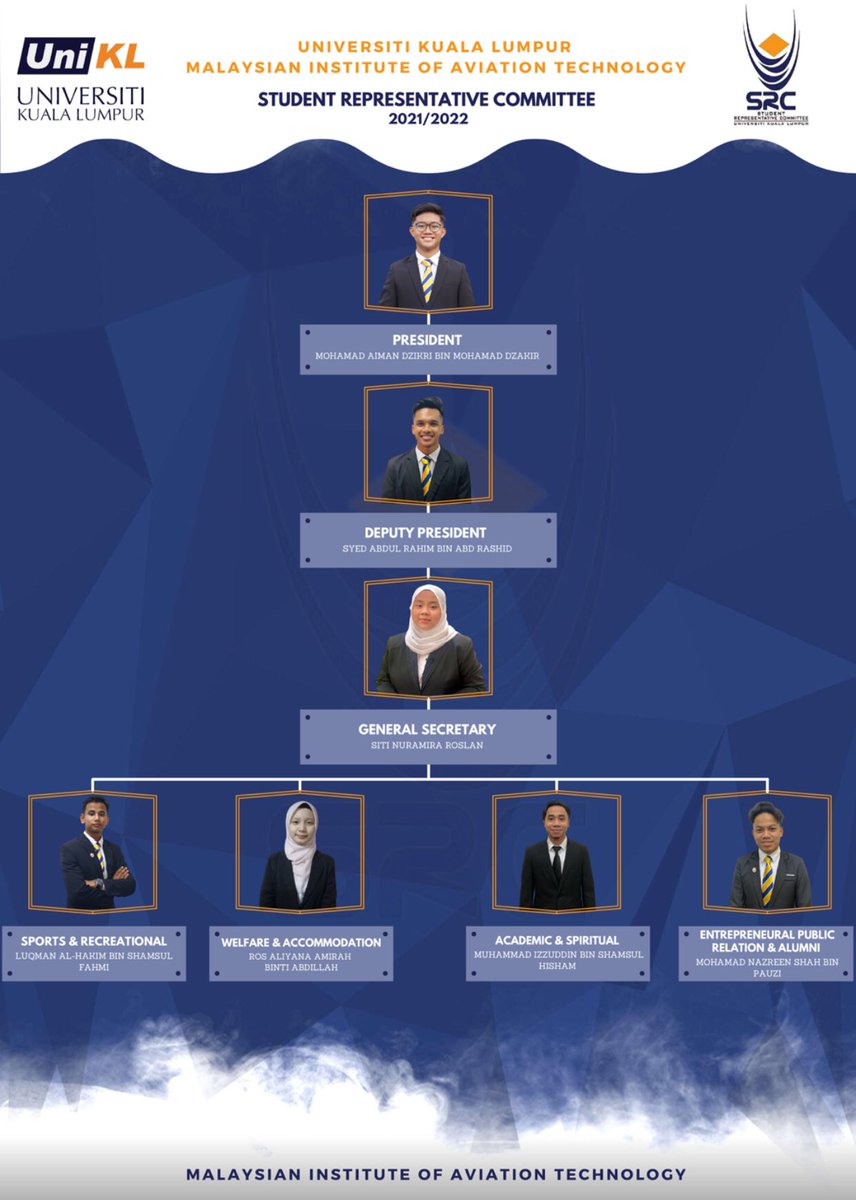 srcuniklmiat's tweet photo. *📣SRC OFFICIAL ANNOUNCEMENT📣*

Assalammualaikum w.b.t. and greetings to everyone. 

In this opportunity, we are proud to introduce to all of you, the new Student Representative Committee 2021/2022 cabinet line up! https://t.co/DyozAMsKUP