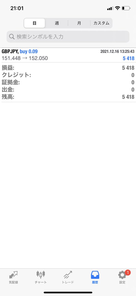 シュンFX tweet media