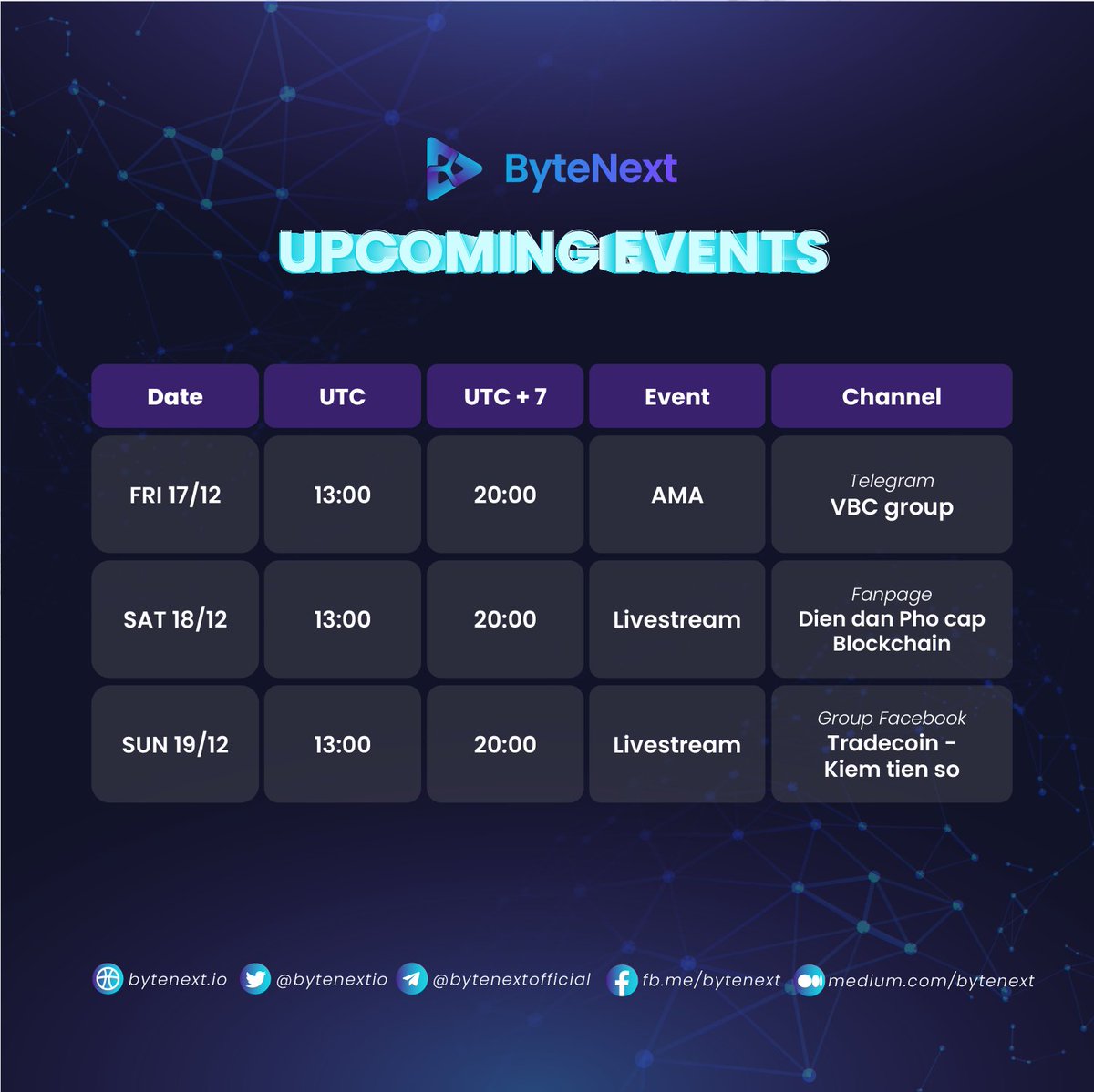 Bytenextio's tweet photo. 📍#ByteNext is on air this week! 

We would like to inform you that you are invited to our 3 upcoming special events. Don’t miss this program and the chance to interact with our key members.

Are you ready to get exclusive #NFTs?👇👇 https://t.co/Wjhx7pbk9q