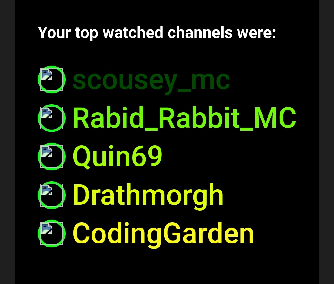 Here's my top twitchers