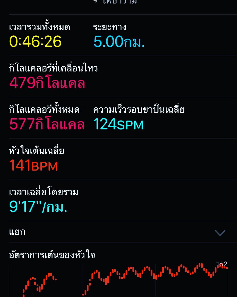 UwatKul's tweet photo. https://t.co/Fm8kwPqNIr