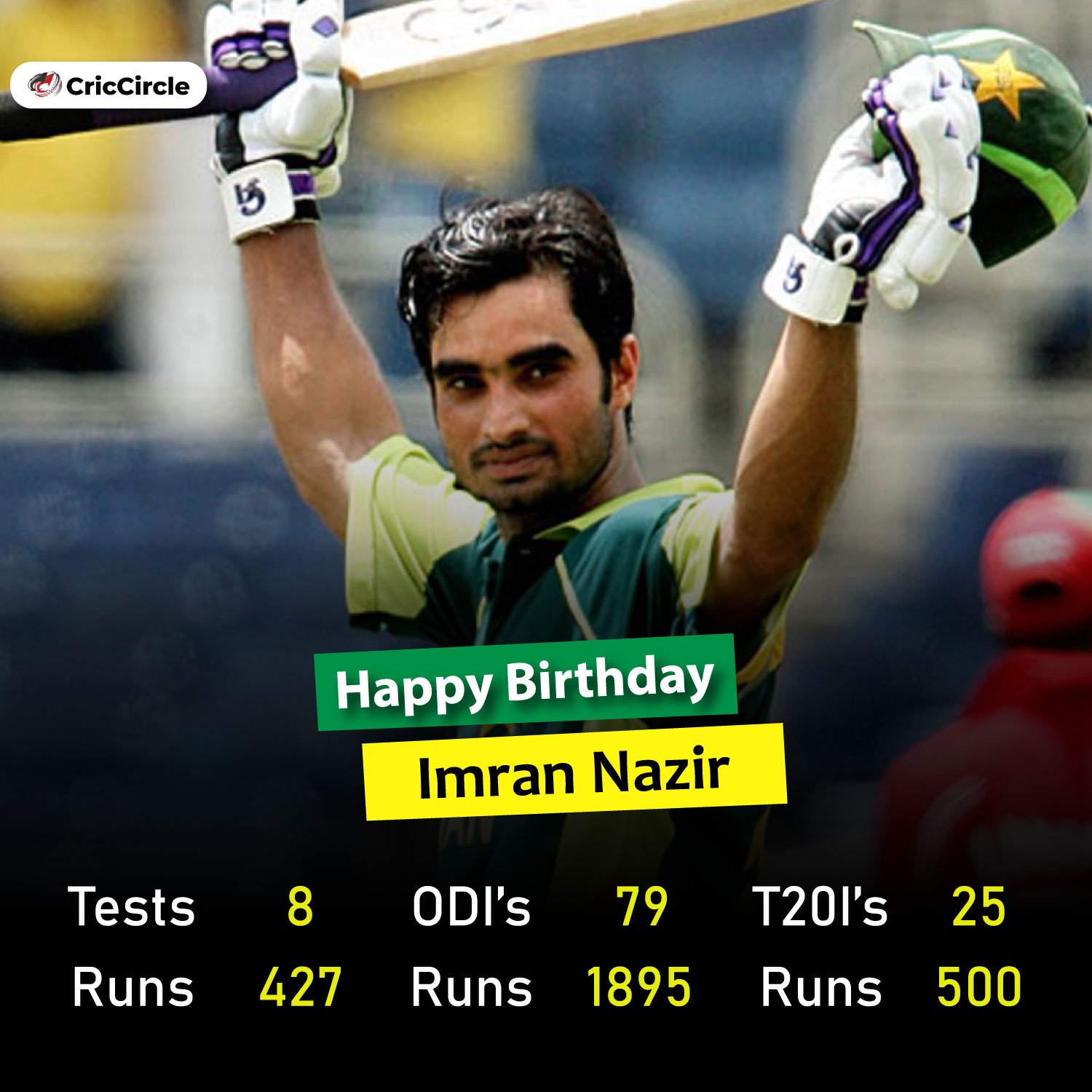 Happy Birthday Imran Nazir         