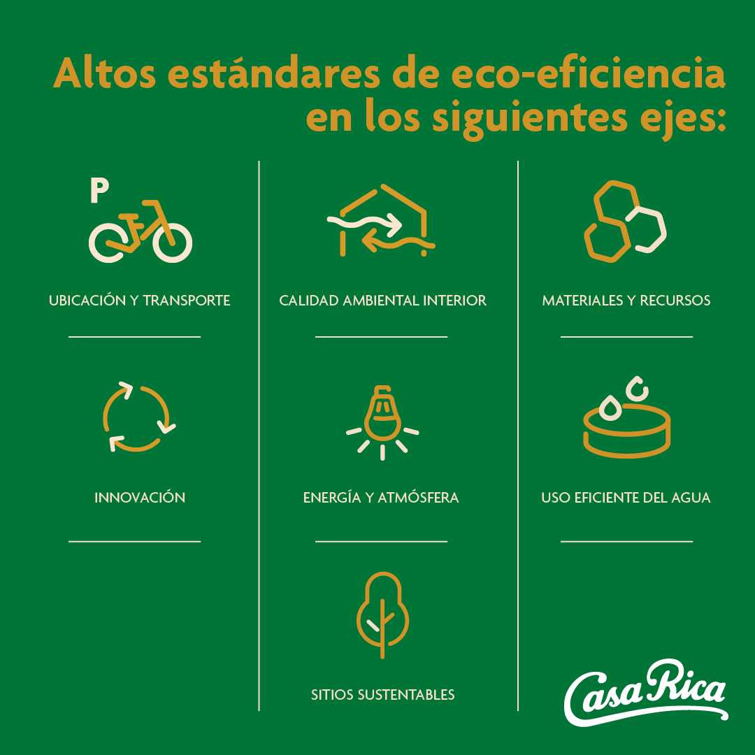 casaricapy's tweet image. Estamos orgullosos de anunciar que el Edificio de Casa Rica Los Laureles, a un año de su apertura obtiene oficialmente la Certificación LEED: Liderazgo en Energía y Diseño Ambiental por parte de la @TheUSBG.
@arke_py #CertificaciónLeed #NosImportaPy