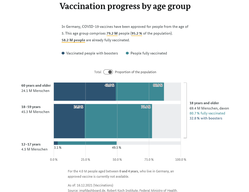 George Gowing FBPE EUGrandad🇪🇺🥨🇩🇪🇮🇪🇹🇹🐝 tweet media