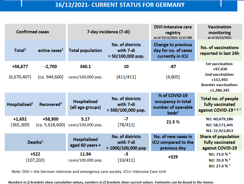 George Gowing FBPE EUGrandad🇪🇺🥨🇩🇪🇮🇪🇹🇹🐝 tweet media