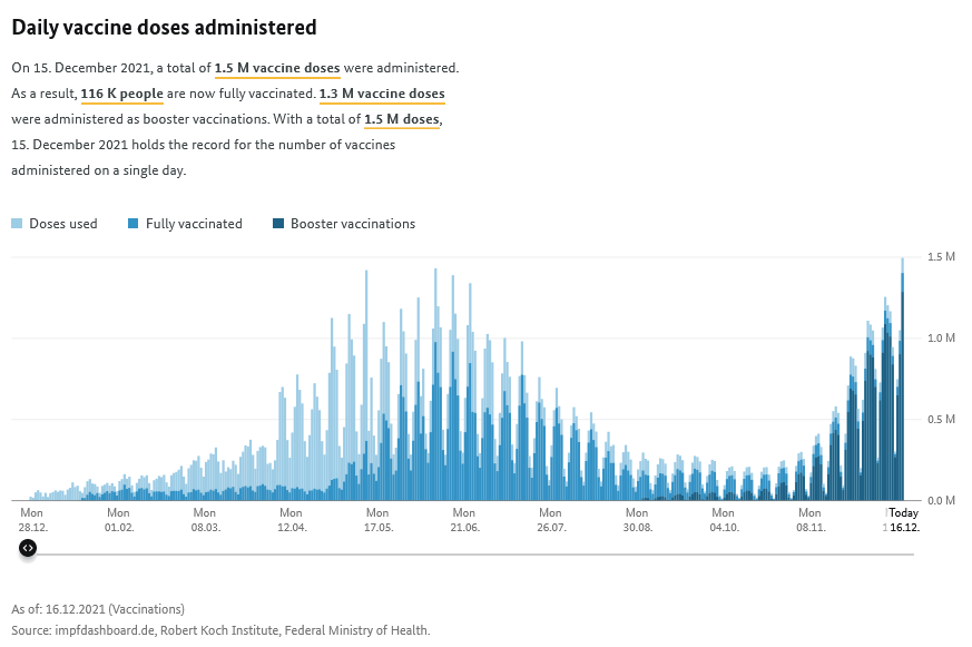 George Gowing FBPE EUGrandad🇪🇺🥨🇩🇪🇮🇪🇹🇹🐝 tweet media