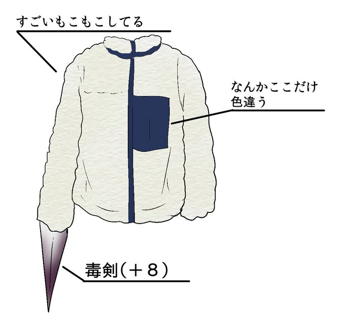 この時期になるとよく見る服 