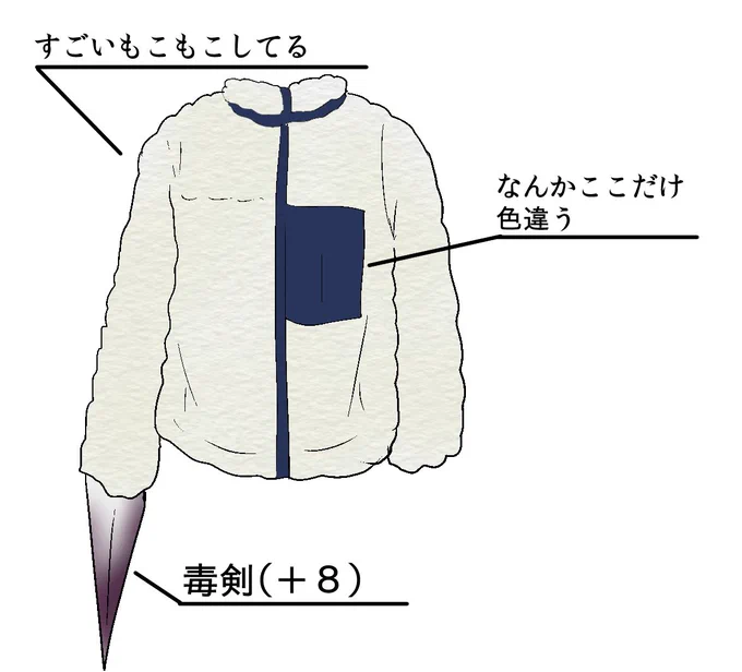 この時期になるとよく見る服 