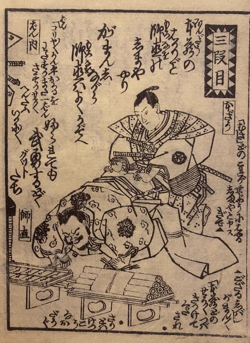 仮名手本忠臣蔵の本蔵と師直の男色。

師直「本蔵殿!少々、つばきを付けてくだされ。さりとは、けっこうなお道具〜」

師直のおしりが丸くてかわいい‥

1850年頃 