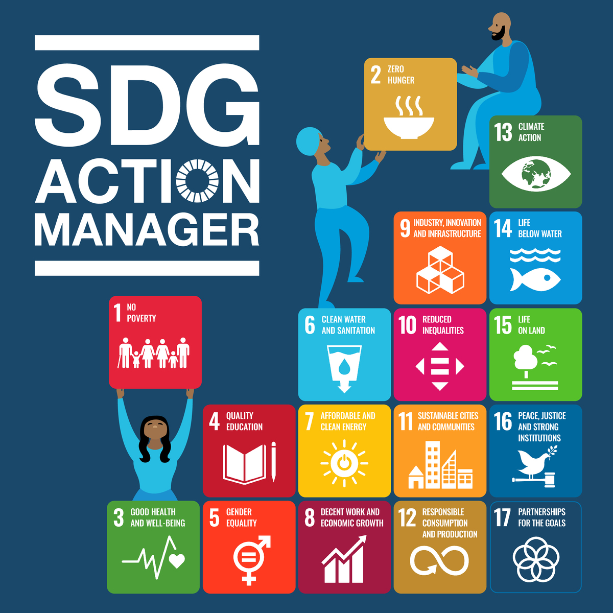 BCorporation's tweet image. Which of the #SustainableDevelopmentGoals did your business make progress towards in 2021? ✨

Companies of any size can use the free #SDGActionManager to set goals, track progress, and stay motivated as we work to reach the #GlobalGoals 🏆 Get started → bit.ly/3DhcpGx