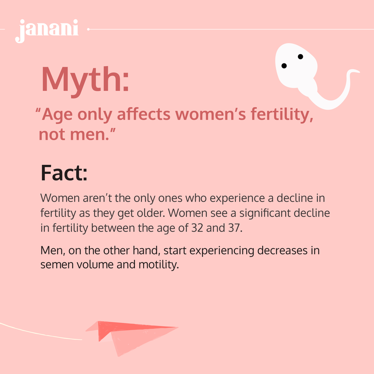 JananiLife's tweet photo. Despite what many people believe, infertility is indeed a real medical condition. It is influenced by several factors beyond just your age and lifestyle. That’s why you need to fertility checked to mitigate any risks of infertility. 

#breakthetaboo #infertilityawareness https://t.co/J0E09sMEWg