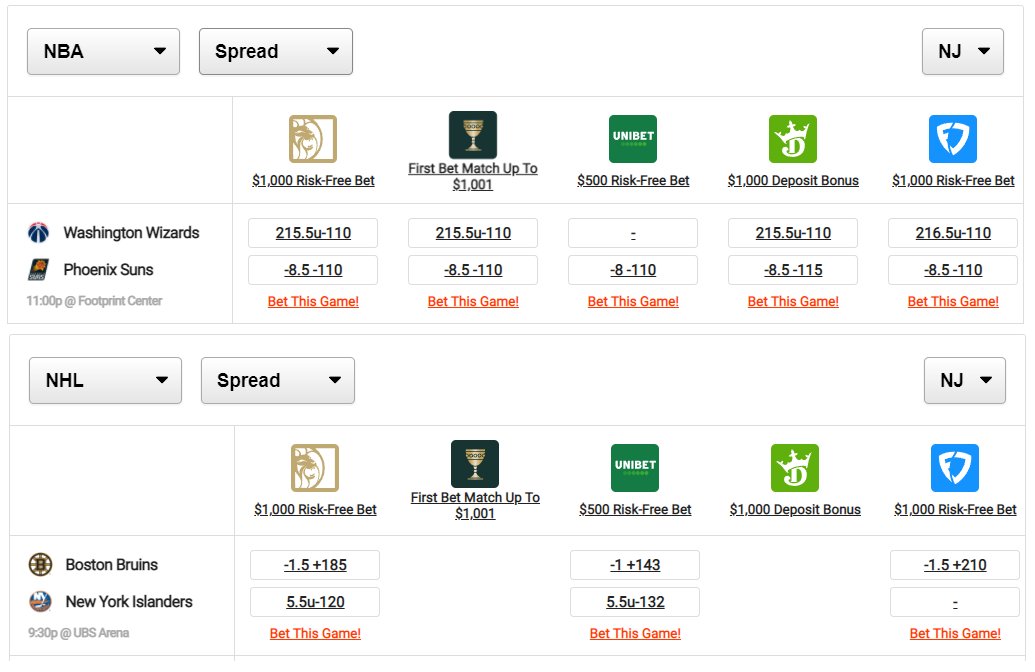 fideleira's tweet image. Rodolfo Fidelis #125
Pick#1: NHL Boston Bruins vs New York Islanders Under 5.5 (-120)
Pick#2: NBA Phoenix Suns -8 (-110)

#PickDawgzCapperContest