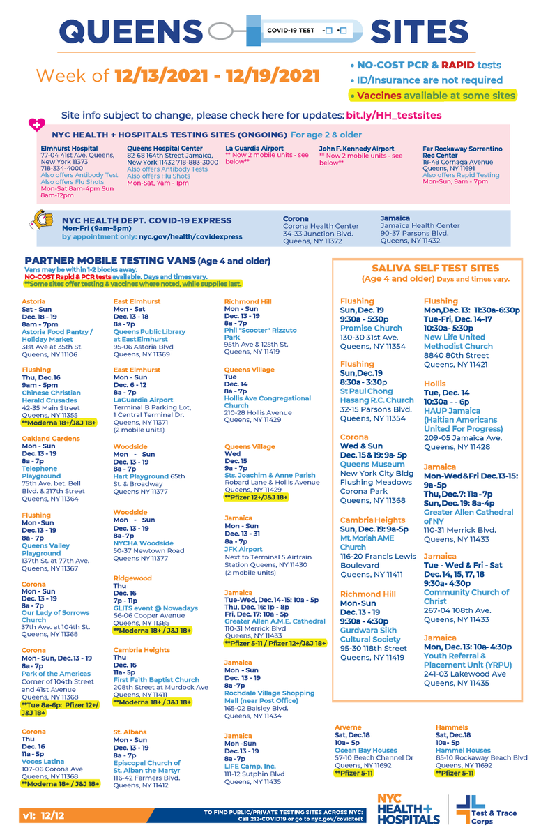 Lines for covid testing at CityMD are again running around the block. It's outrageous that two years in it's still so tough to get a test in NYC.

In the meantime, don't forget about the excellent City-run sites, where the wait is usually much shorter. Updated locations &amp; hours: