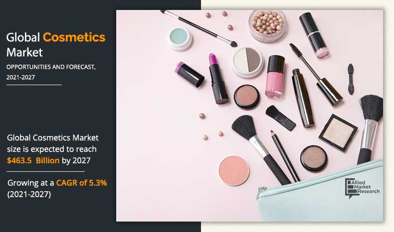 NainaOrpe's tweet photo. What is the cosmetics market effecting factor?

Get a free sample market report: https://t.co/iSa35g4UOS

#cosmetics #beauty #skincare #cosmeticdentistry #cosmeticsindustry #cosmeticproducts https://t.co/ckvmZC5Gd3