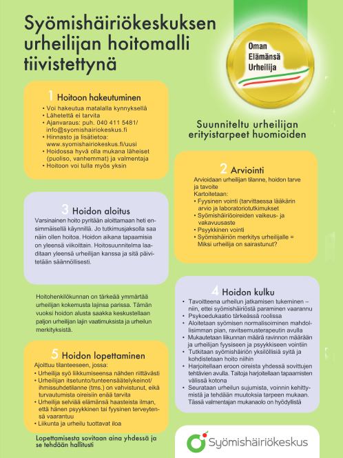 Oman Elämänsä Urheilija tweet media