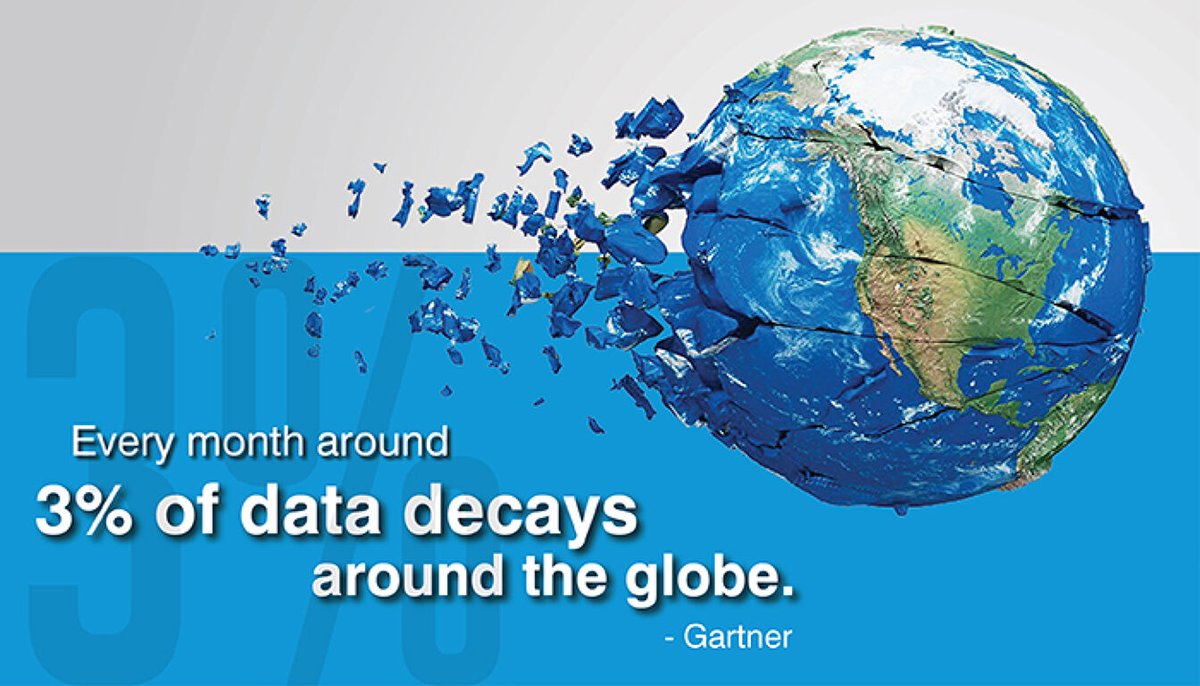 hitechbpo's tweet image. With data decay the biggest challenge negatively impacting the quality of sellable data, #B2B data aggregators struggle to maintain data hygiene. Read on about the top 5 impacts of data decay on #B2Bdatabase and how to fix them. bit.ly/3s8C0Q3

#dataaggregator #b2b