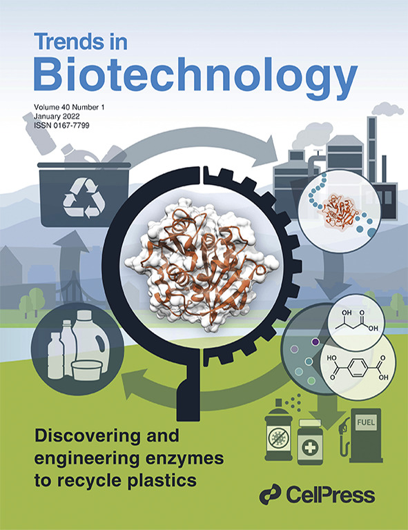 Trends in Biotechnology (@trendsinbiotech) on Twitter photo Our January issue is online! Microbial soil inoculants (<a href="/DrMicroWill/">William L King</a>), lab evolution on a chip (<a href="/SiddhuLab/">Siddharth Deshpande</a> <a href="/MIB_WUR/">Laboratory of Microbiology at WUR</a>), adipose tissue engineering (<a href="/Khoonono/">Khoon Lim</a> <a href="/Tim_WoodfieldNZ/">Tim Woodfield</a>), bioelectronic sensing (<a href="/_annamariapappa/">Anna Maria Pappa</a> <a href="/biochemist_hero/">Dr Roisin Owens</a>) and more: cell.com/trends/biotech… Our January issue is online! Microbial soil inoculants (<a href="/DrMicroWill/">William L King</a>), lab evolution on a chip (<a href="/SiddhuLab/">Siddharth Deshpande</a> <a href="/MIB_WUR/">Laboratory of Microbiology at WUR</a>), adipose tissue engineering (<a href="/Khoonono/">Khoon Lim</a> <a href="/Tim_WoodfieldNZ/">Tim Woodfield</a>), bioelectronic sensing (<a href="/_annamariapappa/">Anna Maria Pappa</a> <a href="/biochemist_hero/">Dr Roisin Owens</a>) and more: cell.com/trends/biotech…