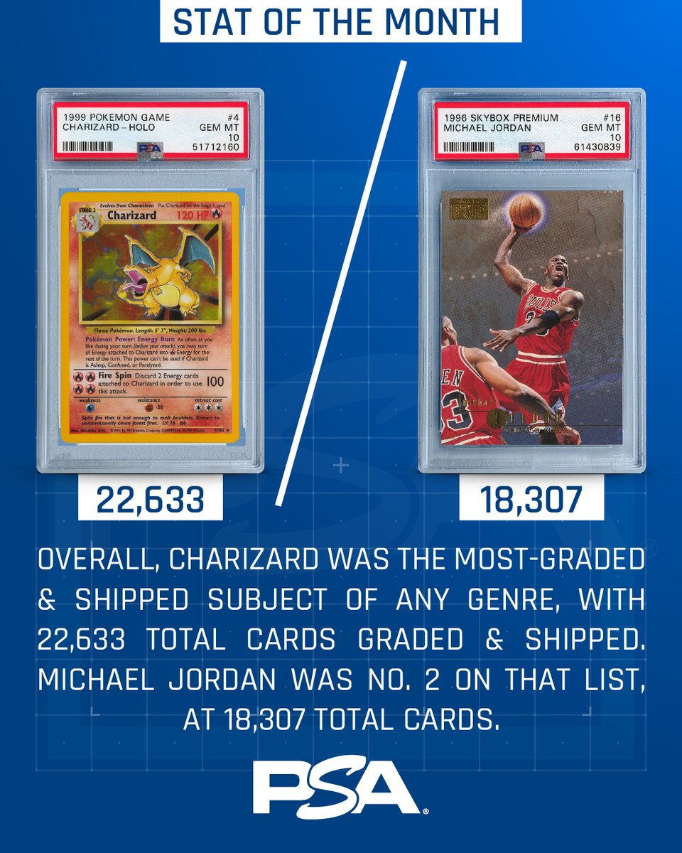 And finally, we leave you with the November 2021 Stat of the Month.

The 🐉 came in ahead of the 🐐 ... 😮 (9/9)