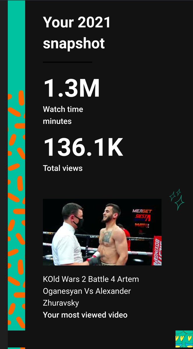 Siesta Boxing Promotions tweet media
