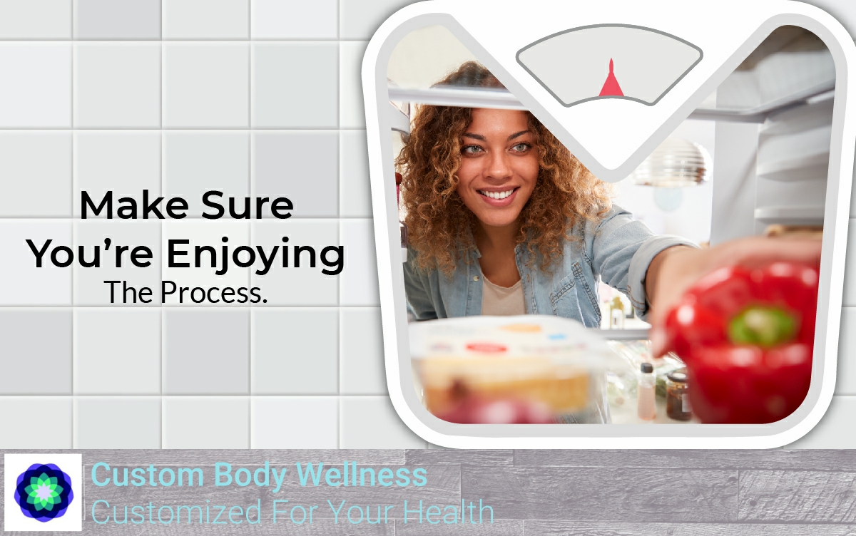 WellnessCustom's tweet image. You want to make sure that you’re enjoying the process of getting fit as much as you can, because that’s the only way you’ll be able to maintain your new habits and create life-long change.