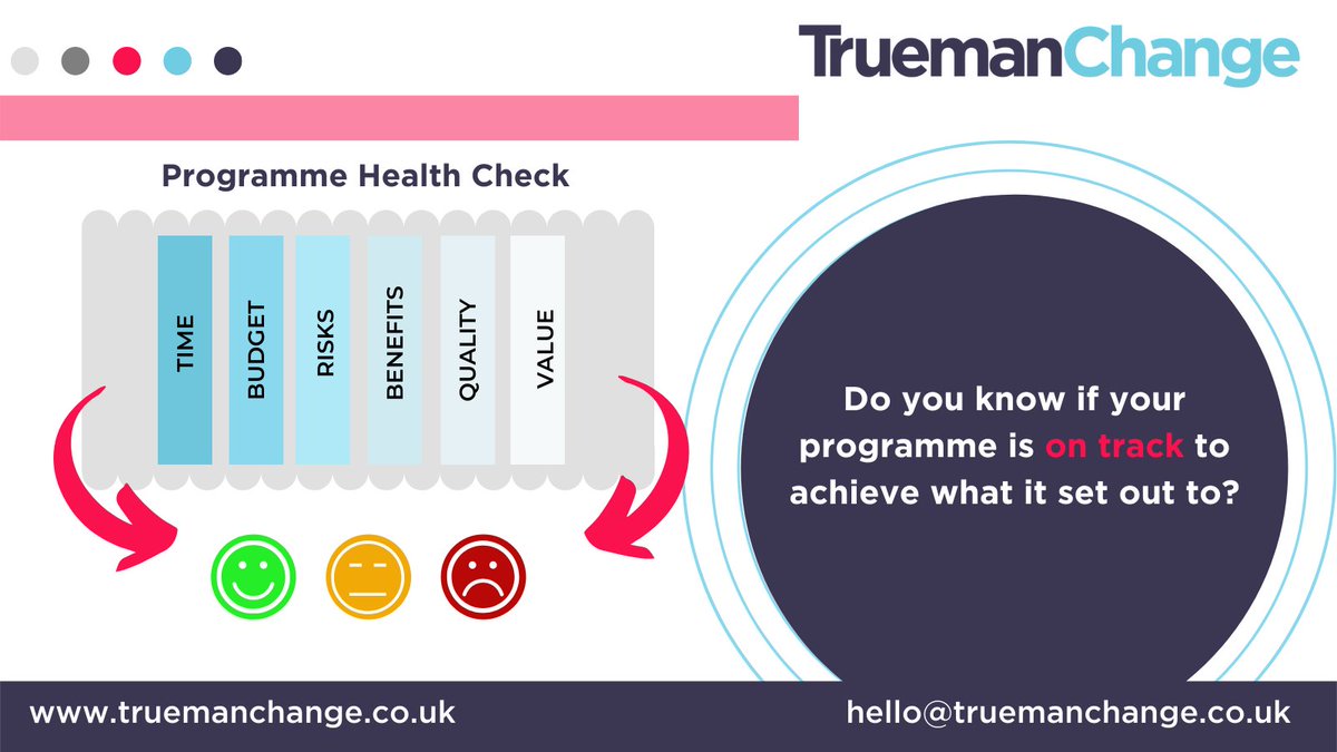 Do you want guaranteed programme success?

Our Programme Health Check will validate the health and identify areas at risk.

And the best part?

You'll have the outcomes of this health check within a two week turnaround!

Book a call at hello@truemanchange.co.uk  to find out more
