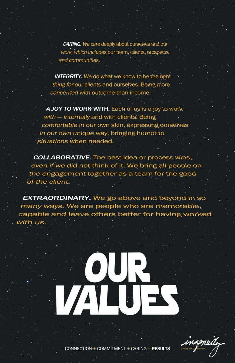 Most businesses have a set of core values they follow, and one of our core values is Caring. For us, caring = results. What is one core value you try to live up to, day in, day out?