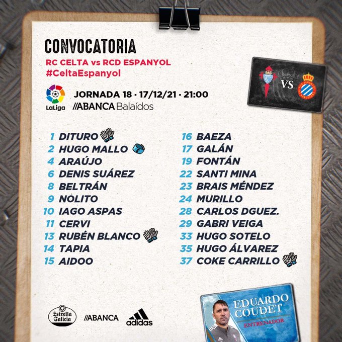 2021-2022 | 18ª Jornada | R.C. Celta 3-1 R.C.D. Espanyol - Página 2 FGv3y9xWQAUXcxP?format=jpg&name=small