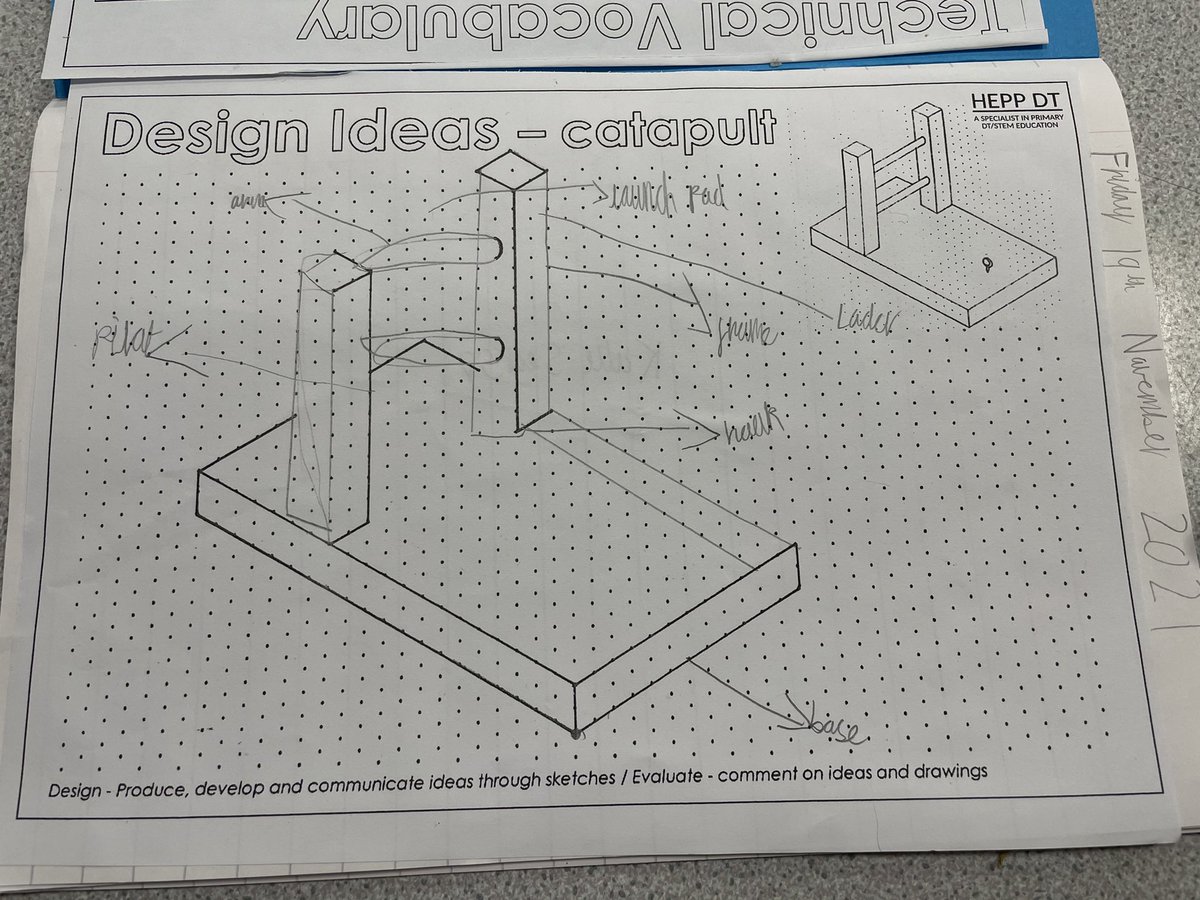 Hepp DT - Design & Technology for primary schools tweet media