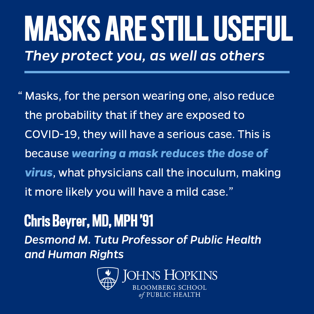 Text graphic that says, "Masks are still useful. They protect you, as well as others. Masks, for the person wearing one, also reduce the probability that if they are exposed to COVID-19, they will have a serious case. This is because wearing a mask reduces the dose of virus, what physicians call the inoculum, making it more likely you will have a mild case."