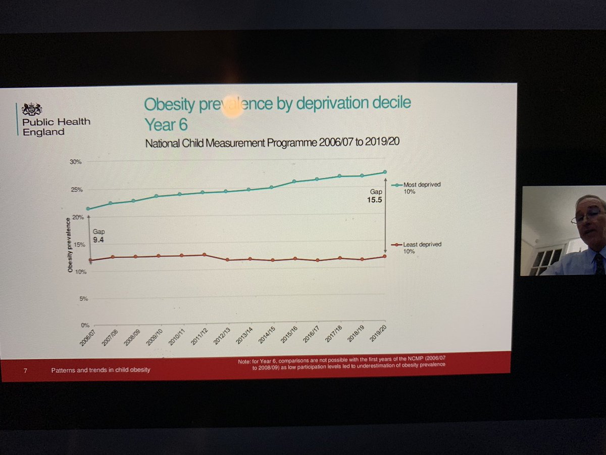 Mpmok's tweet photo. #ASOWebinars Maternal #obesity - deprivation is a factor. Increased risk of premature mortality and NAFLD in offspring https://t.co/VqtUmXXoTn