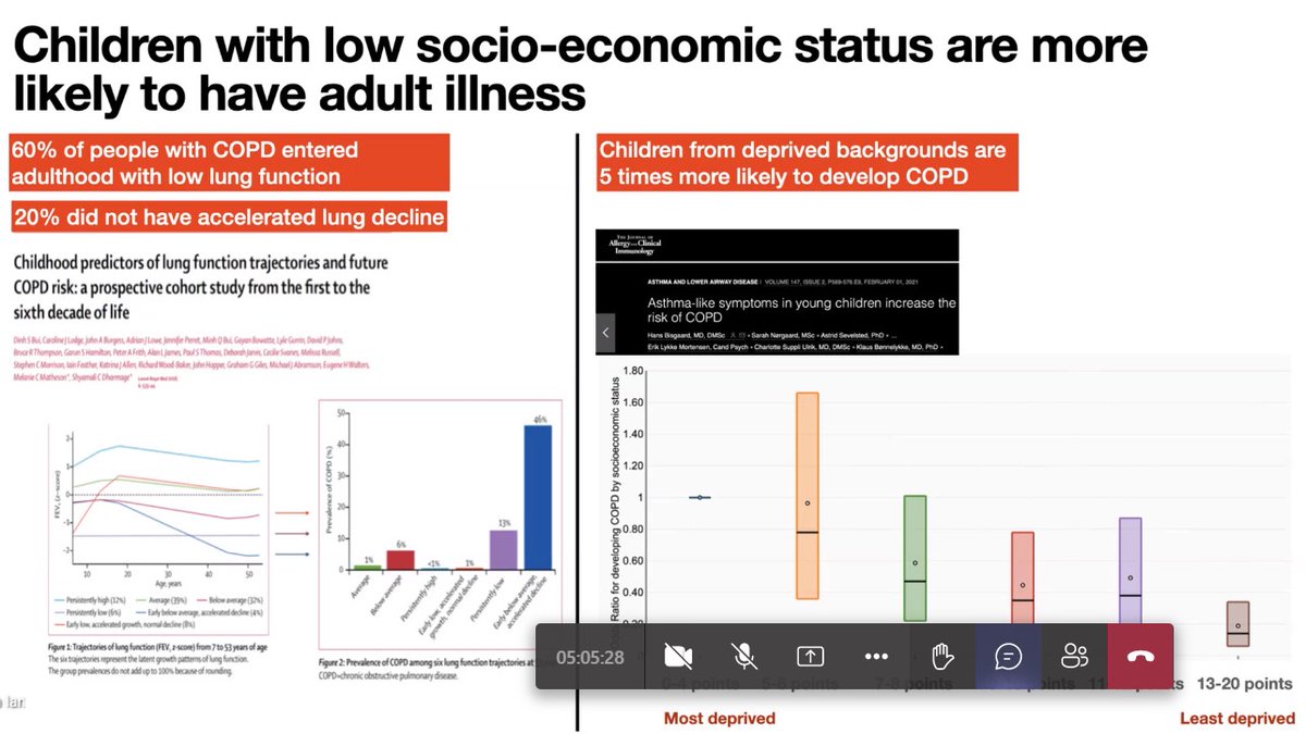 COPD IS A DISEASE OF DEPRIVED CHILDHOOD that presents in adulthood, as @DrAdamLawton discussed during his sadly deleted journal / cheese / wine tour.

#PovertyKillsChildren - even if it takes a few decades in some cases.