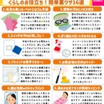 覚えておきたい内容が満載!暮らしに役立ついろいろなテクニックのまとめ!