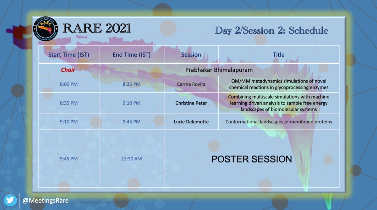 MeetingsRare's tweet photo. Day 2/Session 2 is just started with exciting talks.
 
Live streaming of this session is available at
https://t.co/SZgOibqL0n

#rare2021 #day2Session2 https://t.co/VNHmQEceDm